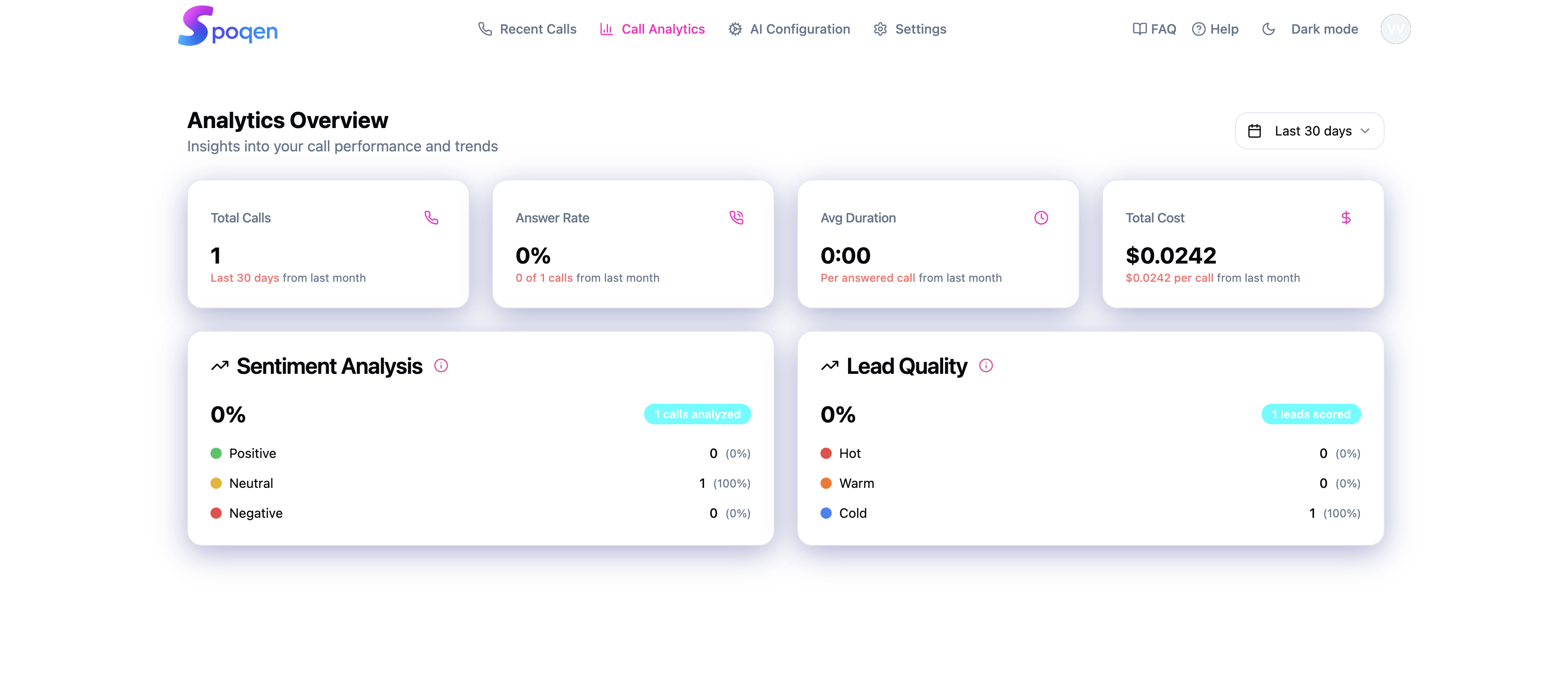 Spoqen - Voice AI Platform